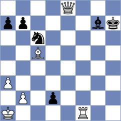 Novikova - Laddha (chess.com INT, 2024)