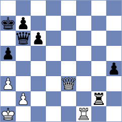 Kornyukov - Maerevoet (chess.com INT, 2023)