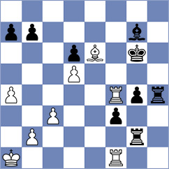Priyanka - Loy (chess.com INT, 2021)