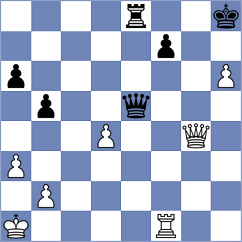 Madaminov - Munoz (chess.com INT, 2024)
