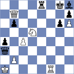 Golubovic - Kim (chess.com INT, 2024)