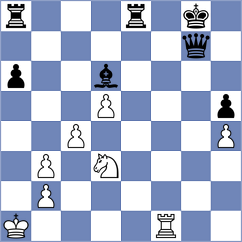 Einarsson - Milosevic (chess.com INT, 2022)