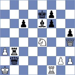 Liu - Suarez Uriel (chess.com INT, 2024)