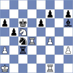 Novikova - Lund (chess.com INT, 2023)