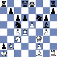 Munoz - Niemann (chess.com INT, 2024)