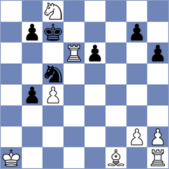 Boros - Sirosh (chess.com INT, 2022)