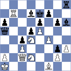 Lund - Ferro (chess.com INT, 2024)