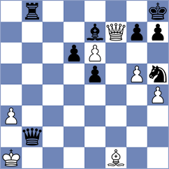 Lauridsen - Finegold (Chess.com INT, 2020)