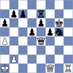Zhizmer - Llorente Zaro (chess.com INT, 2024)