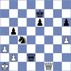 Dwilewicz - Da Silva (chess.com INT, 2024)