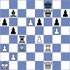 Biernacki - Marin Masis (chess.com INT, 2024)