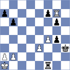 Tan - Spitzl (chess.com INT, 2024)