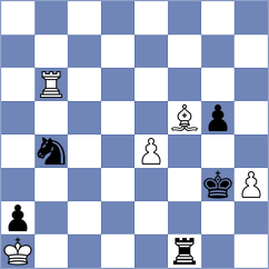 Huda - Rasulov (Chess.com INT, 2021)