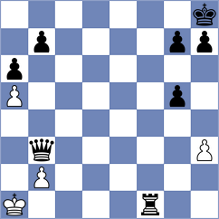 Thakur - Steiner (Chess.com INT, 2020)