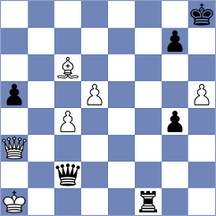 Mirimanian - Harriott (chess.com INT, 2023)