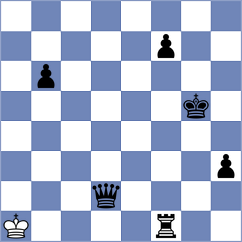Bogdanov - Liascovich (chess.com INT, 2020)