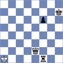 Koellner - Kassimov (chess.com INT, 2023)