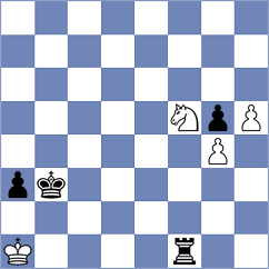 Skliarov - Koellner (chess.com INT, 2024)