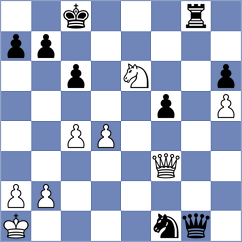 Rytenko - Thipsay (Chess.com INT, 2021)