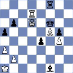 Mendoza Criollo - Leiva Rodriguez (Chess.com INT, 2020)