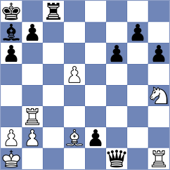 Petukhov - Syaputra (chess.com INT, 2024)
