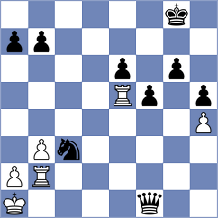 Lerch - Potapova (Chess.com INT, 2020)