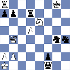Bobkov - Fedoseev (chess.com INT, 2021)
