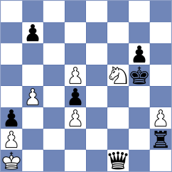 Gong Qianyun - Daroczi (chess.com INT, 2023)