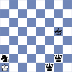 Mena - Li (chess.com INT, 2024)