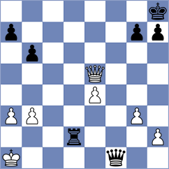 Svoboda - Dudarec (Chess.com INT, 2021)