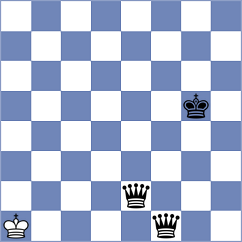 Ibishov - Stohanzl (Chess.com INT, 2021)