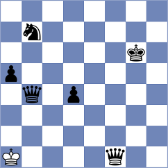 Damjanovic - Jakubowski (chess.com INT, 2023)