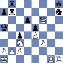 Rozovsky - Daurelle (Chess.com INT, 2020)
