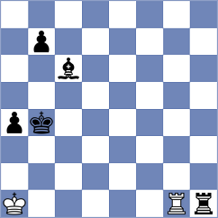 Kilic - Andreikin (chess.com INT, 2024)