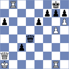 Hrebenshchykova - Khan (chess.com INT, 2023)