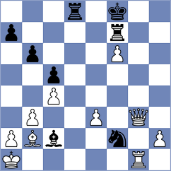 Yilmaz - Senthilkumar (chess.com INT, 2024)