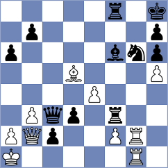 Radosevic - Kusa (Chess.com INT, 2020)