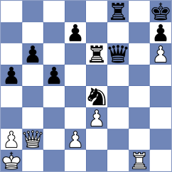 Zhang - Spichkin (chess.com INT, 2023)