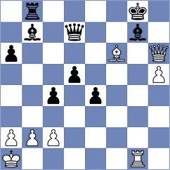 Montoliu Cervero - Chiku Ratte (Chess.com INT, 2021)
