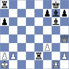 Kovacsy - Wojtaszek (chess.com INT, 2024)