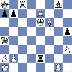 Sturt - Aldokhin (chess.com INT, 2024)