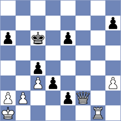 Barchuk - Visser (Chess.com INT, 2020)