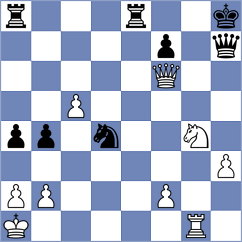 Eswaran - Nikolova (Chess.com INT, 2021)