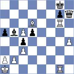 Harris - Mogirzan (Chess.com INT, 2021)