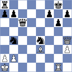 Girish - Aliavdin (Chess.com INT, 2020)