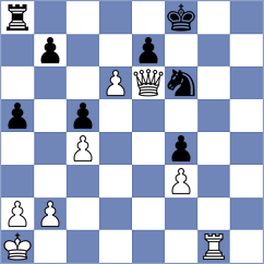 Aravena Navarro - Arias Diaz (Chess.com INT, 2021)