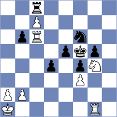 Agibileg - Ruge (chess.com INT, 2023)