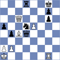Subervi - Kayis (chess.com INT, 2023)