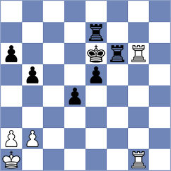 Kopczynski - Bruzon Batista (chess.com INT, 2023)