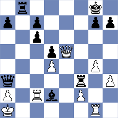 Sreyas - Radhakrishnan (chess.com INT, 2024)